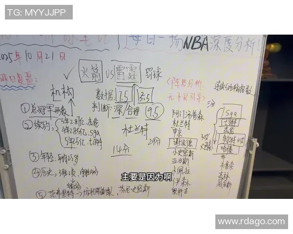 2020年NBA季后赛雷霆对火箭的精彩对决与赛后分析